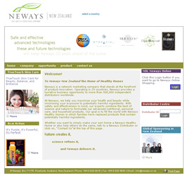 Neways - Integration Into MS Access Product Database